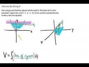 Use calculus to find the volume of the solid S with the given base and square cross sections