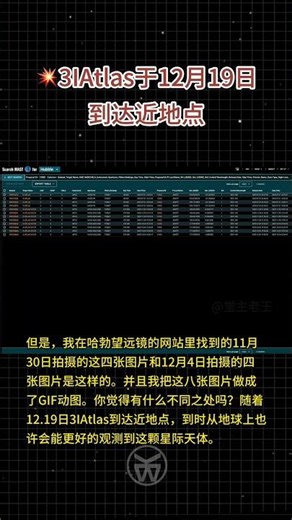 12月4日NASA公布哈勃望远镜再次拍摄3I Atlas的图像信息！#3IAtlas #探索宇宙 #未解之谜 #太阳系#星际天体