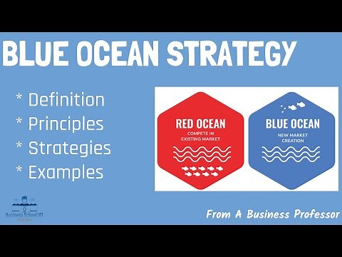 Blue Ocean Strategy (With Real World Examples) | From A Business Professor
