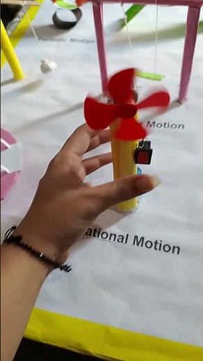 Type of motion chart Physical science TLM B.Ed