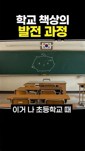 The development process of school desks