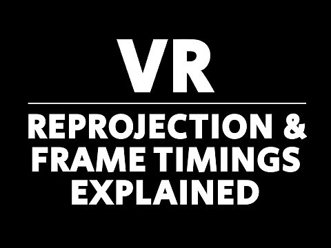 What is reprojection?