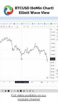 Bitcoin (BTCUSD) Bearish Pattern Signals Further Downside