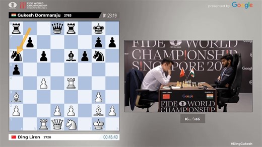 7K views · 51 reactions | Prefer to watch Game 7 of the FIDE World...