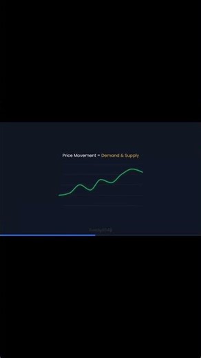 Day 2 – Forex market kaise kaam karti hai? 📊Aaj humne samjha price upar-niche kyun hoti #shorts