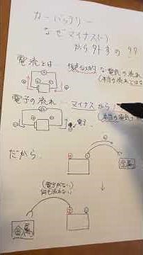 【基本】カーバッテリーをマイナスから外す理由 #勉強