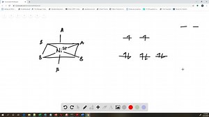 Consider the following complex ion, where A and B represent ligands. The complex is known to be diamagnetic. Do A and B produce very similar or very different crystal fields? Explain. | Numerade