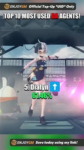 TOP 10 MOST USED AGENTS in DEADLY ASSAULT 2.8.2 👀 #zenlesszonezero #zzz #zzzero