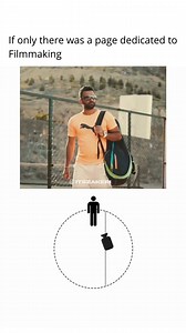 16K views · 146 reactions | Useful Camera angles and movements Ideas  Follow @todayfilmmakers for the Latest Filmmaking Tutorials & Tips  ➡ @todayfilmmakers ➡ @todayfilmmakers ➡ @todayfilmmakers -@vibes_photography #filmmaking #videography #filmmakinglife #filmproduction #filmmaker | Today Film Makers | Facebook