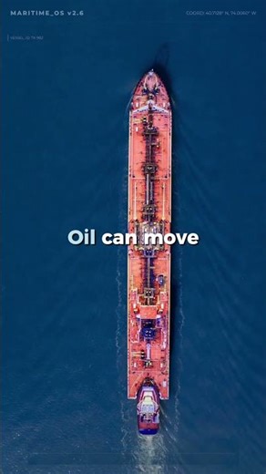 Why Commodity Charts Don’t Tell the Whole Story