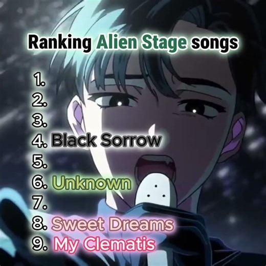 Ranking Best ALNST Songs┃Alien Stage
