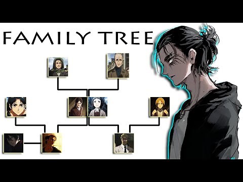 Eren Yeager Family Tree