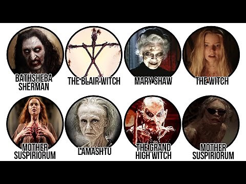 Every Demonic Witch in Horror Movies and Their Powers Explained in 13 minutes