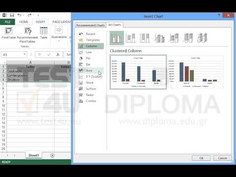 Create a Clustered column Line on secondary axis chart in the Sheet1 worksheet deriving data...
