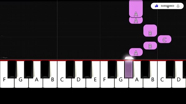 The Beatles - Yesterday - Easy Beginner Piano Tutorial - For 1 Hand