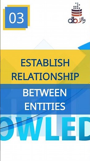 Steps to Draw ERD | How to Draw ERD | Entity Relationship Diagram | #database #sql #dbwala