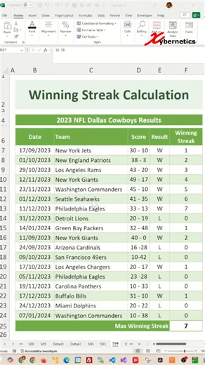 ExcelTips247 on Instagram: "Calculate Winning Streaks in Excel - Excel Tips and Tricks This is the how you calculate the winning streaks in Excel. Here is the formula featured in my video. =SCAN(0,E7:E24,LAMBDA(x,y,IF(y="W",x+1,0))) The SCAN formula starts at 0 and goes through the E7:E24 range, using the LAMBDA function on each cell. The formula LAMBDA(x, y, IF(y="W", x+1, 0)) defines a function with two inputs: x (the accumulated value) and y (the current cell value). It checks if y is equal t