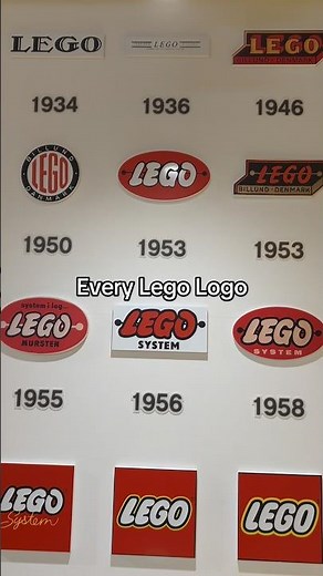History of Every Lego Logo ever