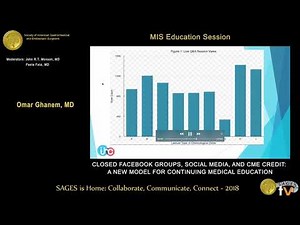 Social media & CME: A future surgical learning environment