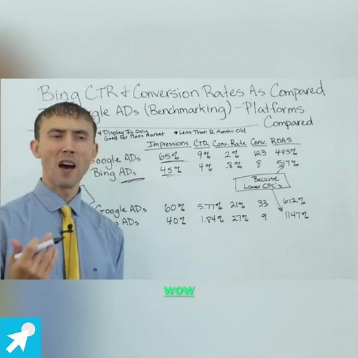 ⚡ Google vs Bing: Search Engine Stats That Shock 🤯