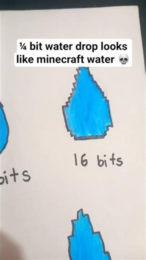 🔥🧊64 Bits-¼ Bit💧Pixel Art Transformation #shorts #pixelart #yourubeshorts #64bits