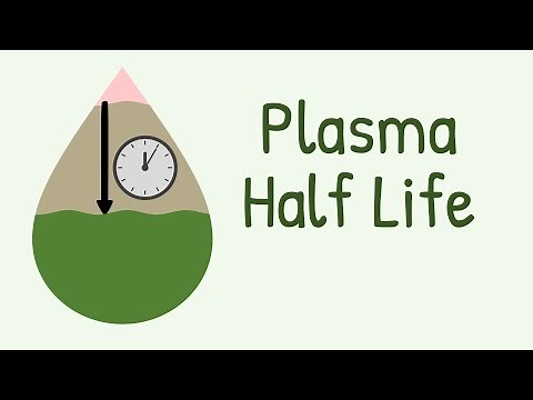 Plasma Half Life || Elimination Half Life