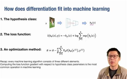 4 - Automatic Differentiation【深度学习系统：算法与实现】