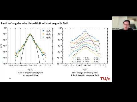 Physical Review Journal Club: Tracking the Rotation of Light Magnetic Particles in Turbulence