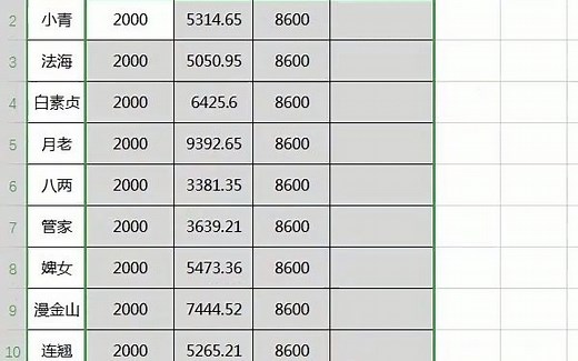 教你用excel1分钟做出报价表格！