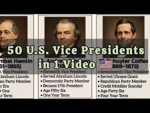 Complete List of U.S. Vice Presidents