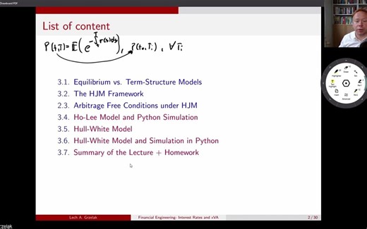 【YouTube】The HJM Framework (Heath-Jarrow-Morton)
