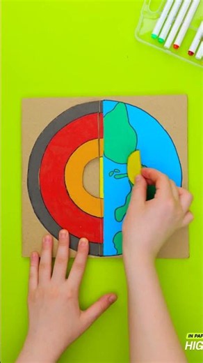 Layers of the Earth for Kids! 🌍🪨