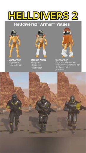 How The Three Armor Types ACTUALLY Feel - Helldivers 2