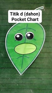 5.9K views · 16 reactions | Titik d (dahon) Pocket Chart #preschooler #preschoolactivities #kindergartenfun #PreschoolTeacher #kindergartenteacher #kindergartenactivities #preschoollearning #kinder #kindergartenactivity #kindergartenreadiness | Teacher Coleen | Facebook