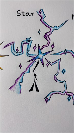 How to draw stickman with (sun, star, moon)✨