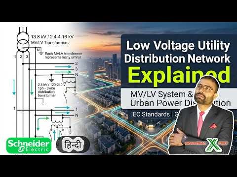 Low Voltage Utility Distribution Network Explained | MV/LV System & Urban Power Distribution