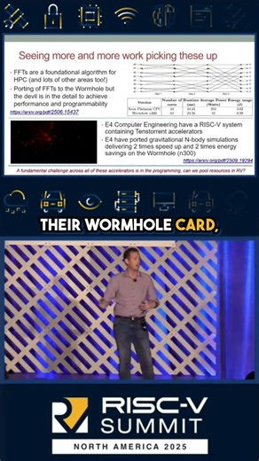 Wormhole Card Efficiency