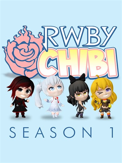 RWBY Chibi - Season 1 (S01) (2016) | ČSFD.cz