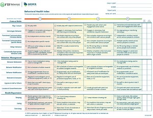 Evaluations of the Behavioral Health Index with Dr. Hanley and Krista Boe