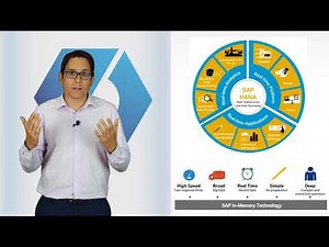 Curso Iniciación SAP ABAP programación para Hana