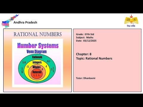 (07th Maths AP)Rational number on number line, Comparison of Rational Numbers