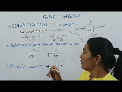 Integers Made Easy | Basics You Must Know💯💯💯🔥🔥🔥🔥