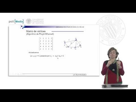 S3.8- Floyd-Warshall Algorithm (2) | 35/49 | UPV