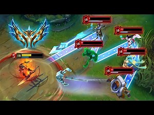 When Challenger Players LIMIT TEST...