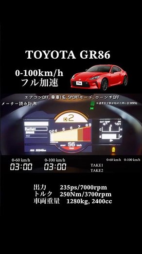 GR86 0-100km/h フル加速｜車両購入の参考に #試乗レビュー #車購入 #トヨタ #加速検証 #0100kmh