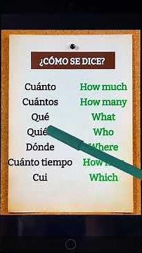Spanish Conversation for Beginners | Basic Spanish Phrases To Know