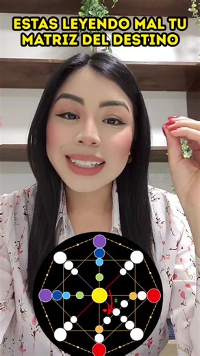Interpretación del corazón en la matriz del destino