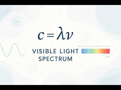 Visible Light Spectrum - Scientific Definition