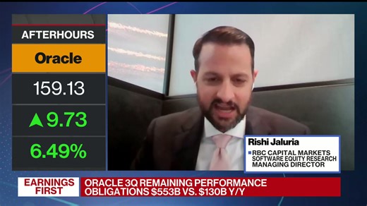 The key takeaways from Oracle's earnings beat