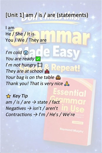 [Unit 1] am / is / are (statements) #grammarinuse #grammarinuseessential